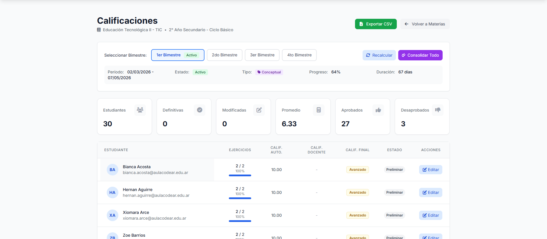 Panel de calificaciones del docente